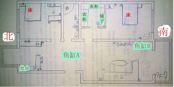 易经风水大师专业分析房屋风水影响及禁忌