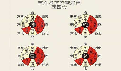 昆明算命最准的地方