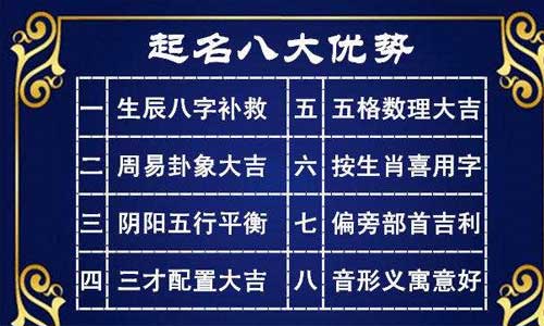 刚出生宝宝起名字-取名的方法-名字大全整理