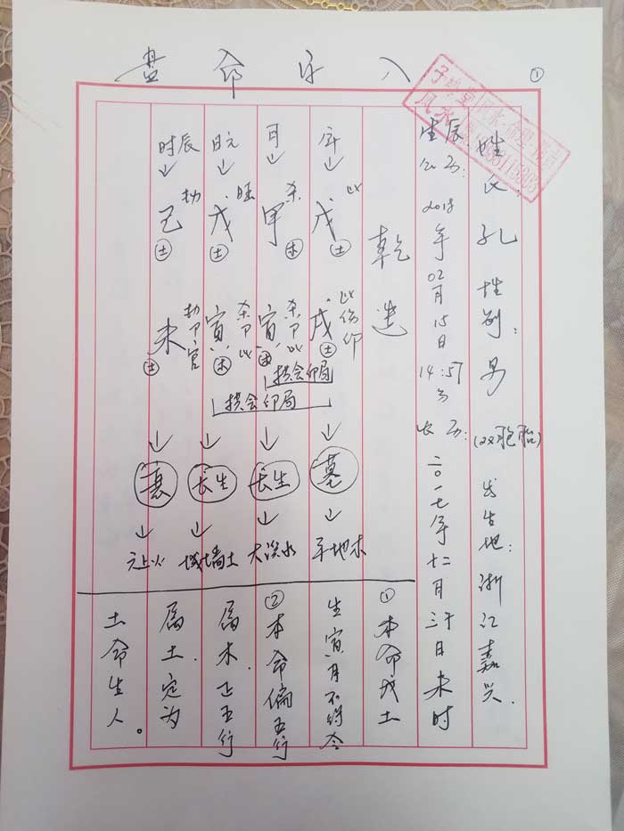 昆明八字取名-专业、生辰八字、五行命理起名字